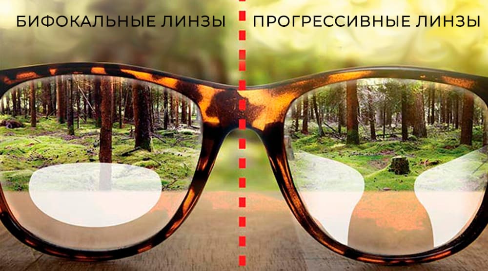 сравнение бифокальных и прогрессивных линз